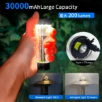 Rechargeable Mini LED Flashlight (USB) - Image 3
