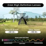 ⁦عدسة مقاومة للصدمات نظارات الرماية UV حماية نظارات تكتيكية عسكرية⁩ - الصورة ⁦2⁩